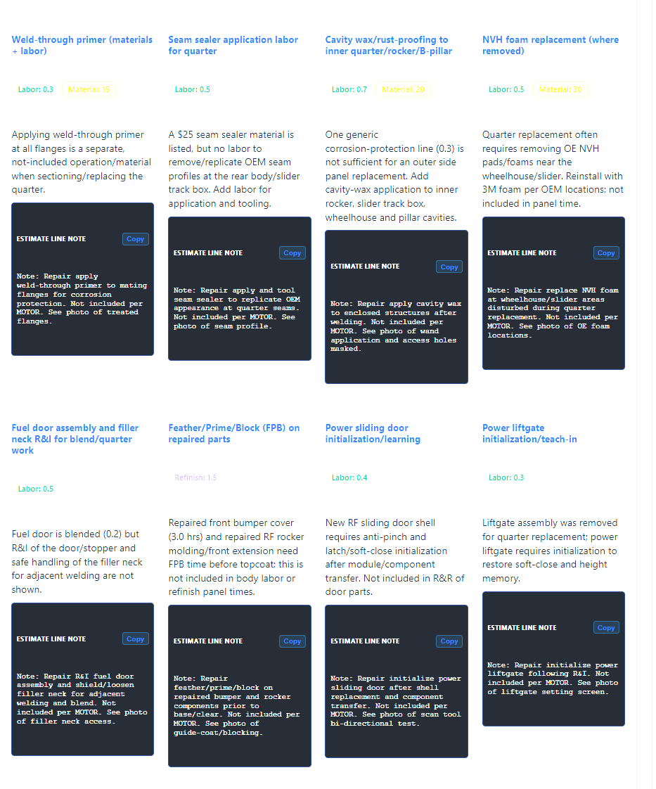 Copy-ready missed operations notes